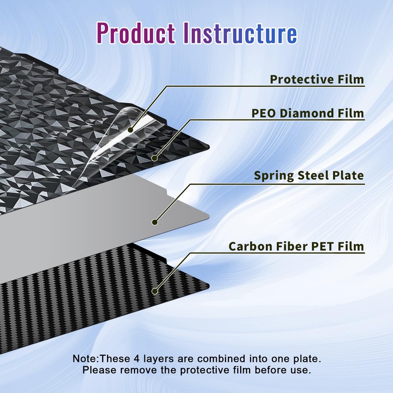 IdeaFormer-3D PEO PET Build Plate for Bambu Lab A1 Mini