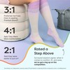 ZenToes Compression Socks for Women & Men, Gradual 15-20mmHg Compression