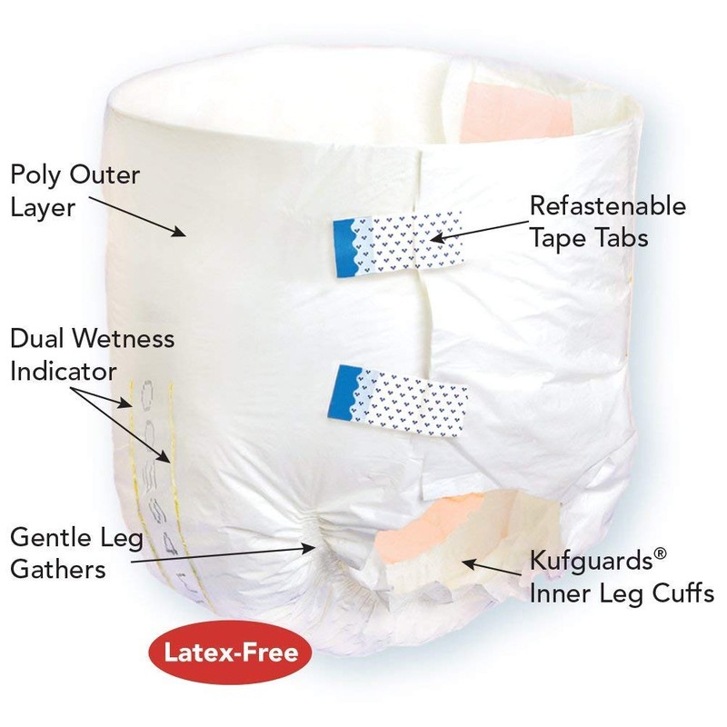 TRANQUILITY Tranquility Premium ATN Disposable Briefs with Tabs, Overnight Protection