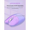 Yoidesu Mouse, BT5.1 2.4GHz Dual Mode Portable Cute Cat Shape