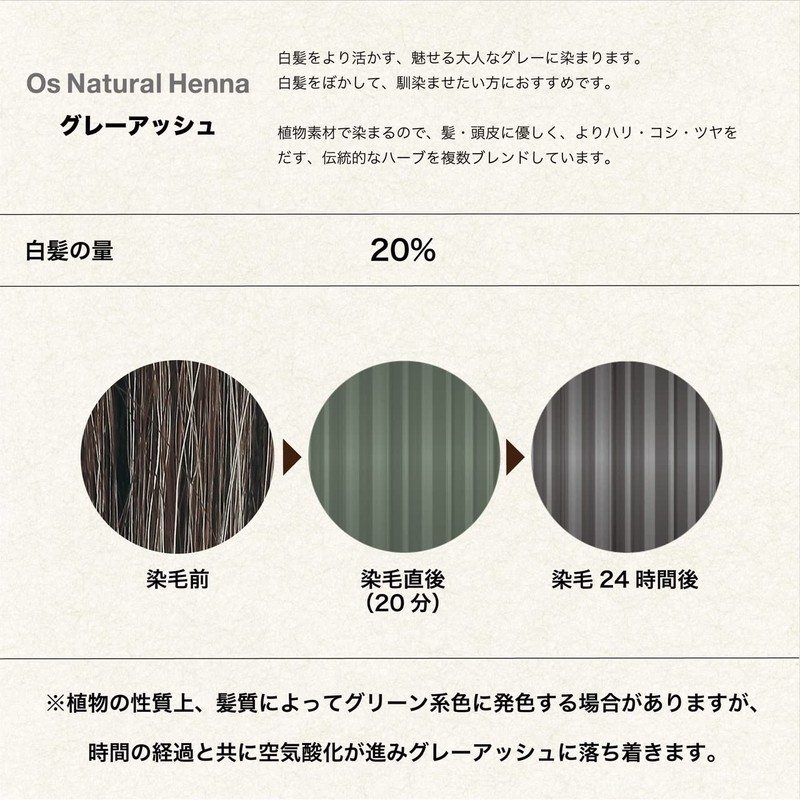 Oz Natural Henna Gray Ash (2.8 oz (80 g) x