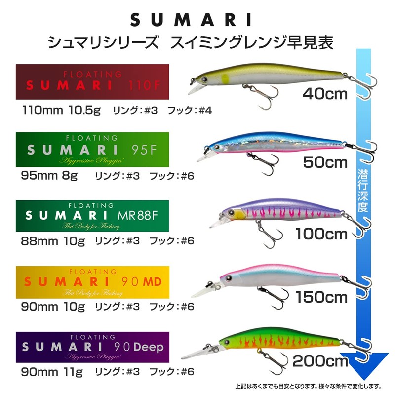 TIEMCO Shumari MD90F #225 F Kinkuro OB