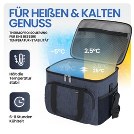 HELDENWERK Cool Bag for Food & Drinks - Insulated Thermal Bag Leak-proof & Waterproof - Breakfast Bag, Picnic Lunch Bag, Thermal Bag, Insulated Bag, Navy Blue