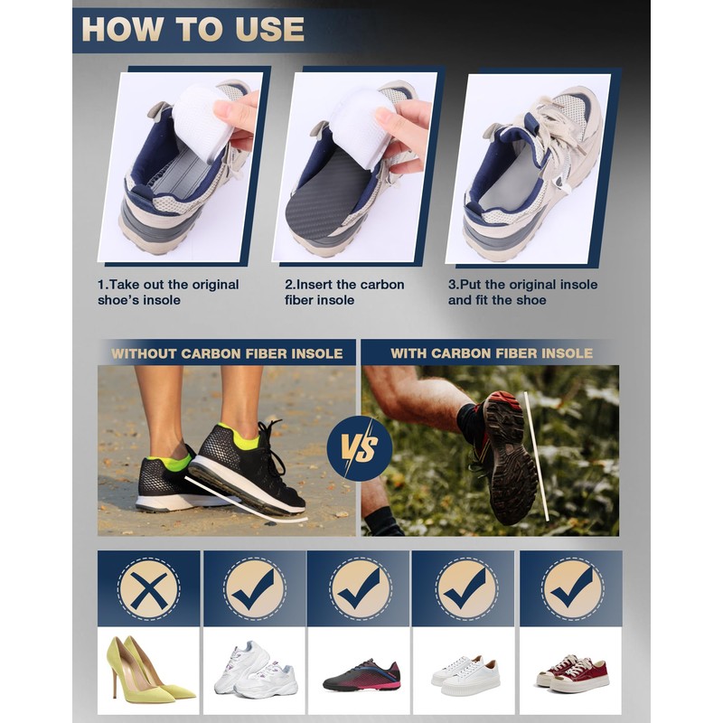 Mortons Extension Carbon Fiber Insole 1pc | Rigid Mortons Extension
