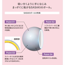 SASAKI M-20A-F LIBU Rhythmic Gymnastics, Hand Tools, Ball, International Gymnastics Federation Certified, Gymster Ball, Diameter 7.3 inches (18.5 cm), Light Blue