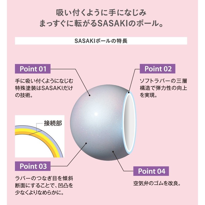 SASAKI M-20A-F LIBU Rhythmic Gymnastics, Hand Tools, Ball, International Gymnastics