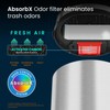 iTouchless 8 Gallon Touchless Kitchen Trash Odor Control System, Stainless