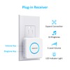 AMHEY Motion Sensor Door Chime, Wireless Motion Detector Alarm Indoor,