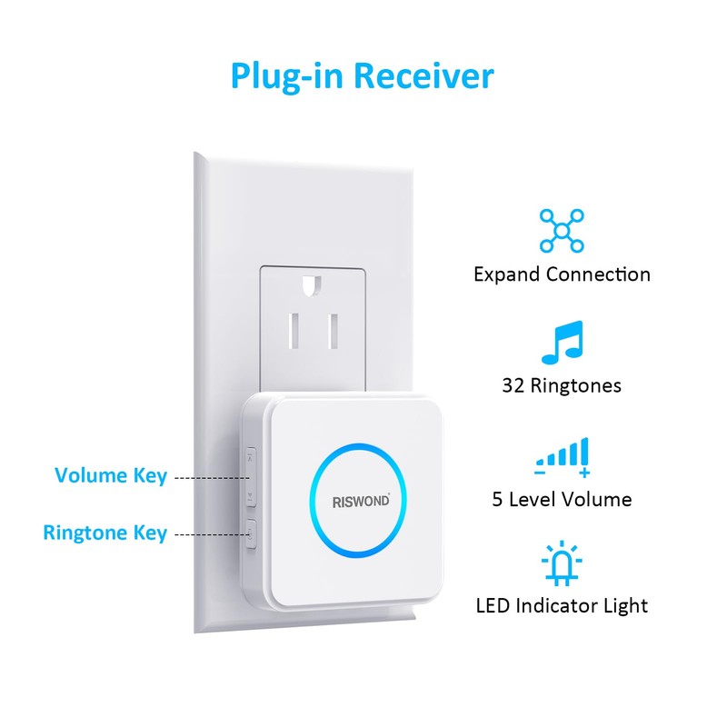 AMHEY Motion Sensor Door Chime, Wireless Motion Detector Alarm Indoor,