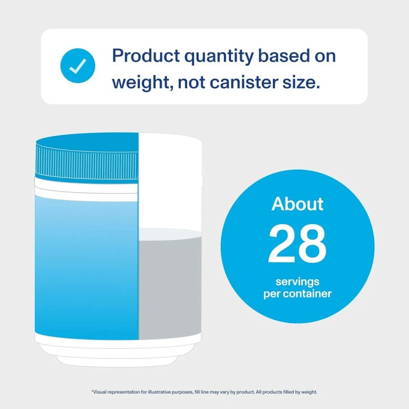 Péptidos De Colágeno Ayuda A Mejorar La Salud De La