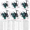 Sougayilang Spinning Reels Light Weight Ultra Smooth Powerful Fishing Reels