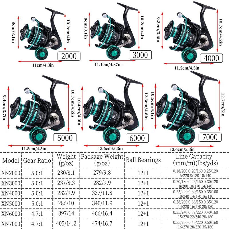 Sougayilang Spinning Reels Light Weight Ultra Smooth Powerful Fishing Reels