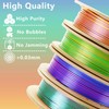 LOVOON 3D PLA Filament 1.75mm Bundle, Tricolor 3D Printer Filament