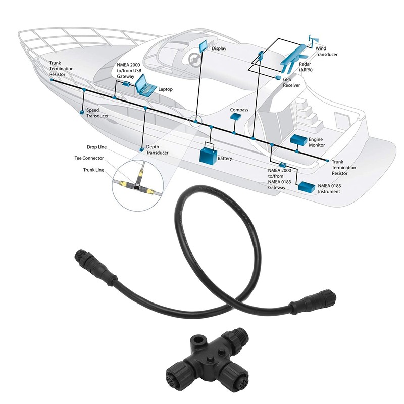 For NMEA 2000 Drop Backbone Cable with T‑Connector 5 Pin
