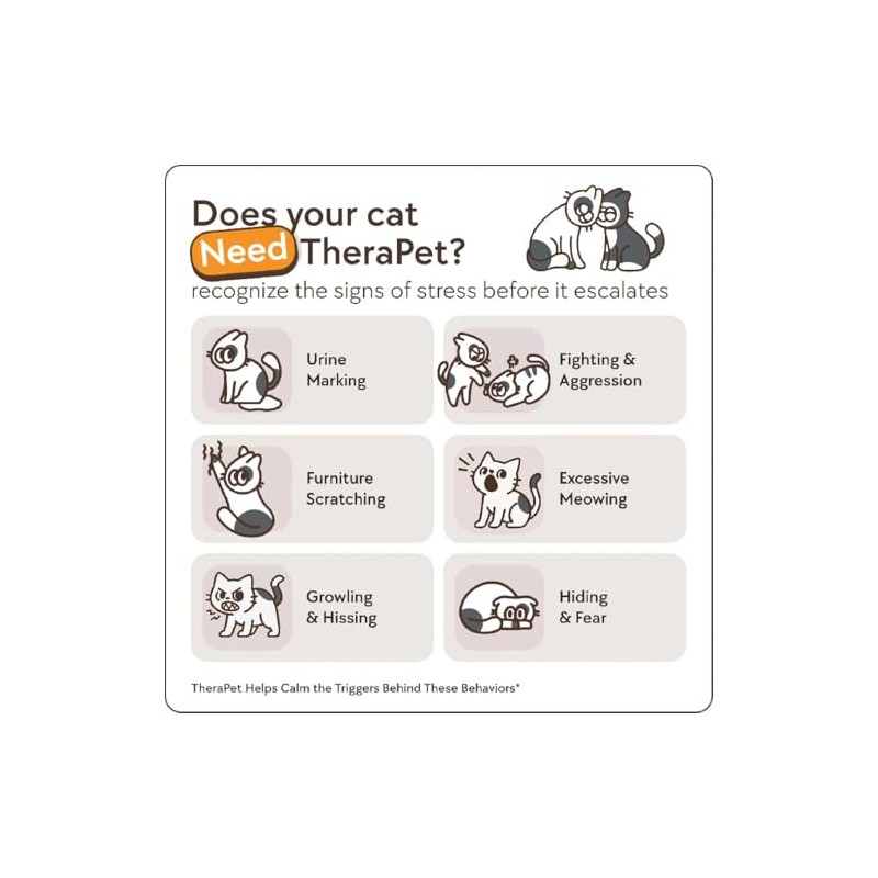 TherapetMD Cat Calming Diffuser Refill Kit (2-Pack, 60-Day Supply) –