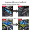 VIWIN VELA Inverted Automatic Umbrella Double Layer Windproof Reverse Folding