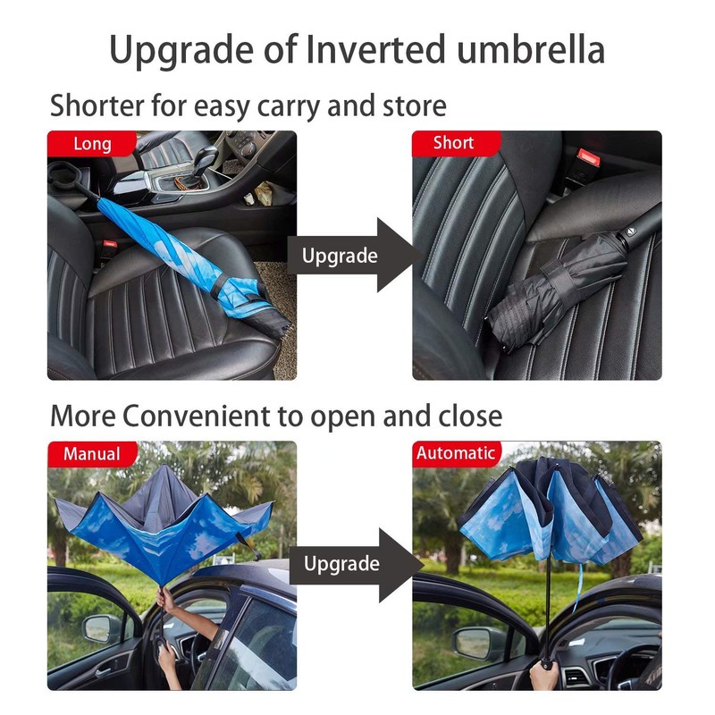 VIWIN VELA Inverted Automatic Umbrella Double Layer Windproof Reverse Folding
