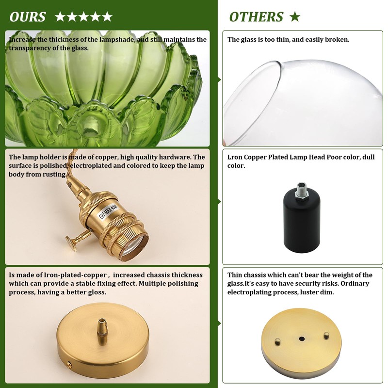 Shenmoyl Pendant Light with Green Scindapsus Glass Lmapshade, Brass Vintage