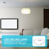 Uonlytech LED Ceiling Light 5730 Smd Magnetic Circular Lamp Bar