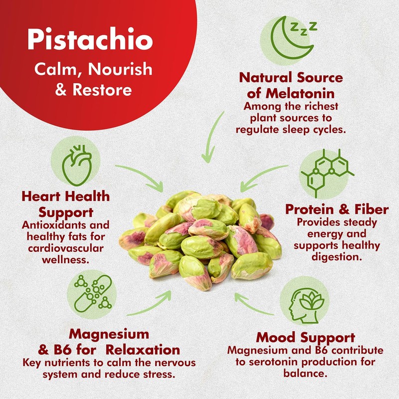 MindEase – Natural Relaxation Gummies for Adults | Pistachio Extract,