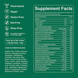 DYDUON Greens Gummies, Daily Greens Gummies with Organic Chlorella and Spirulina, Digestive & Gut Health, Low Sugar, Formulated with 60+ Ingredients, Individual Packets,160 Gummies Bear