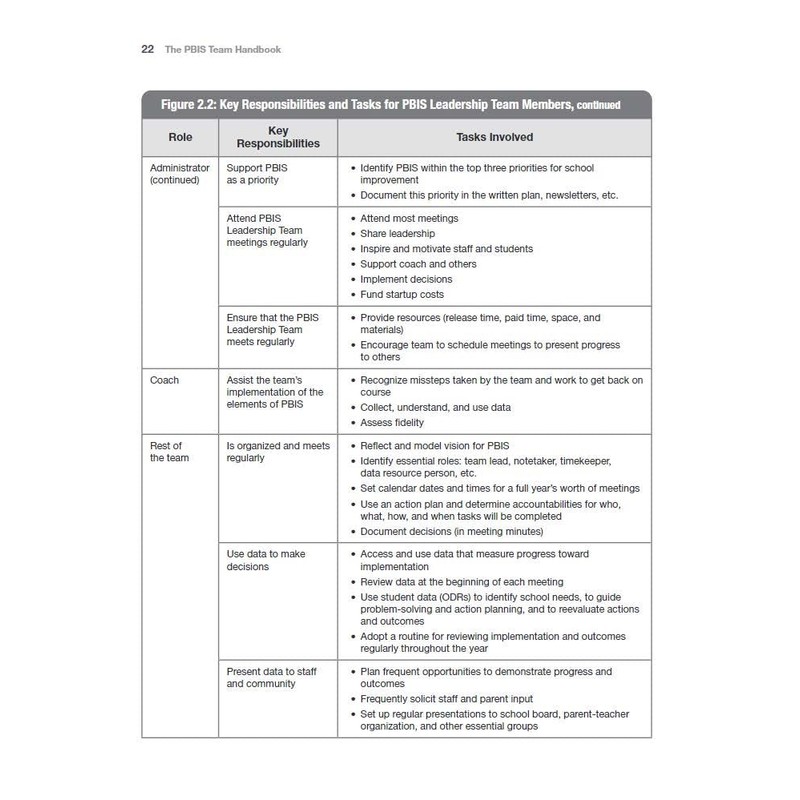 The PBIS Team Handbook: Setting Expectations and Building Positive Behavior