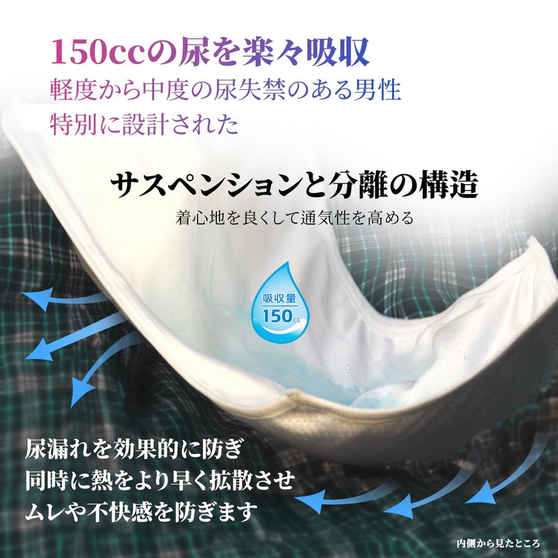 TIICHOO Urinary Leak Pants, Men's, Incontinence Pants, Trunks, Open Front,