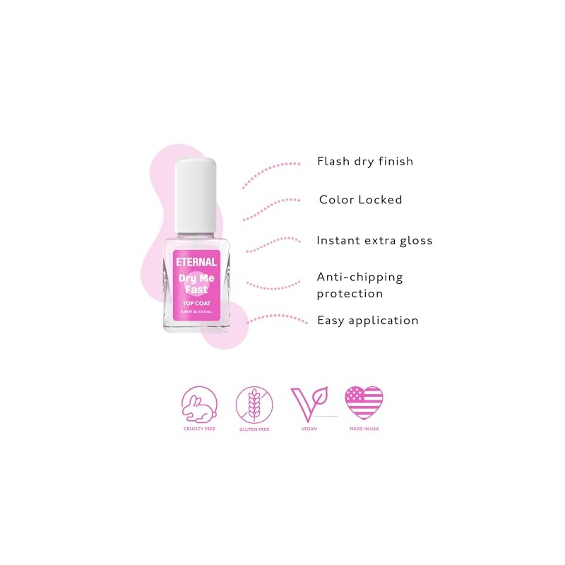 Esmalte de uñas Eternal de secado rápido, 1 unidad