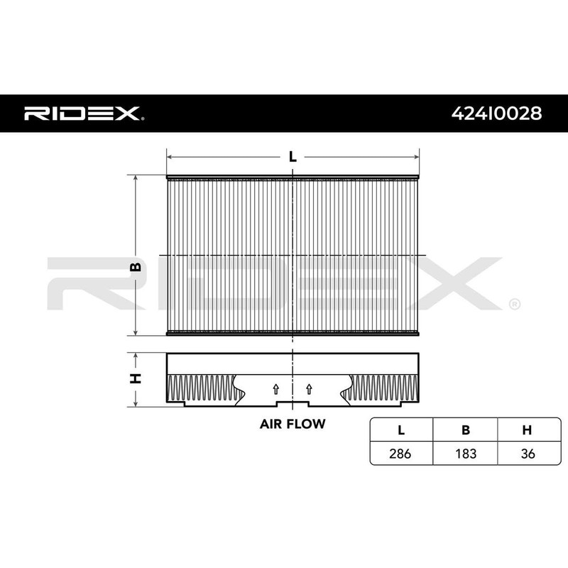 RIDEX 424I0028 Cabin Air Filter Pollen Filter Insert