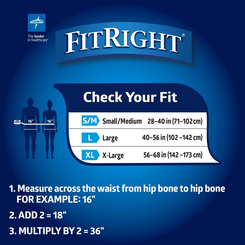 FitRight Overnight Unisex Underwear, Small/Medium (28-40 in Waist), 64 Count