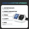 SOWO Wireless Portable Small Speaker, Ultra Magnetic Bluetooth Speaker for