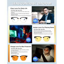 Blue Light Glasses for Men and Women Computer Glasses Gaming Glasses Blue Light Blocking Eye Strain Release (Glossy Black/Golden Rim + Clear/Silvery Rim)