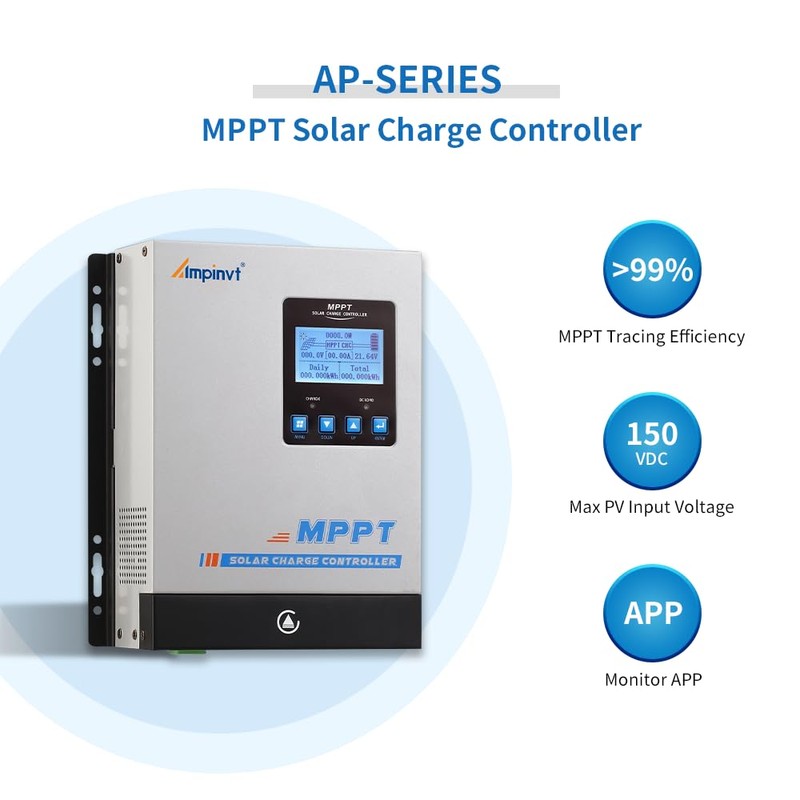 Ampinvt 40A MPPT Solar Charge Controller 12V 24V 36V 48V