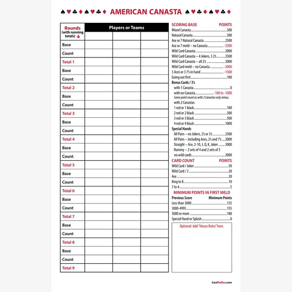 American Canasta Score Pads (5 Pads, 50 Sheets Each) Enjoy The Original. Made in The USA.