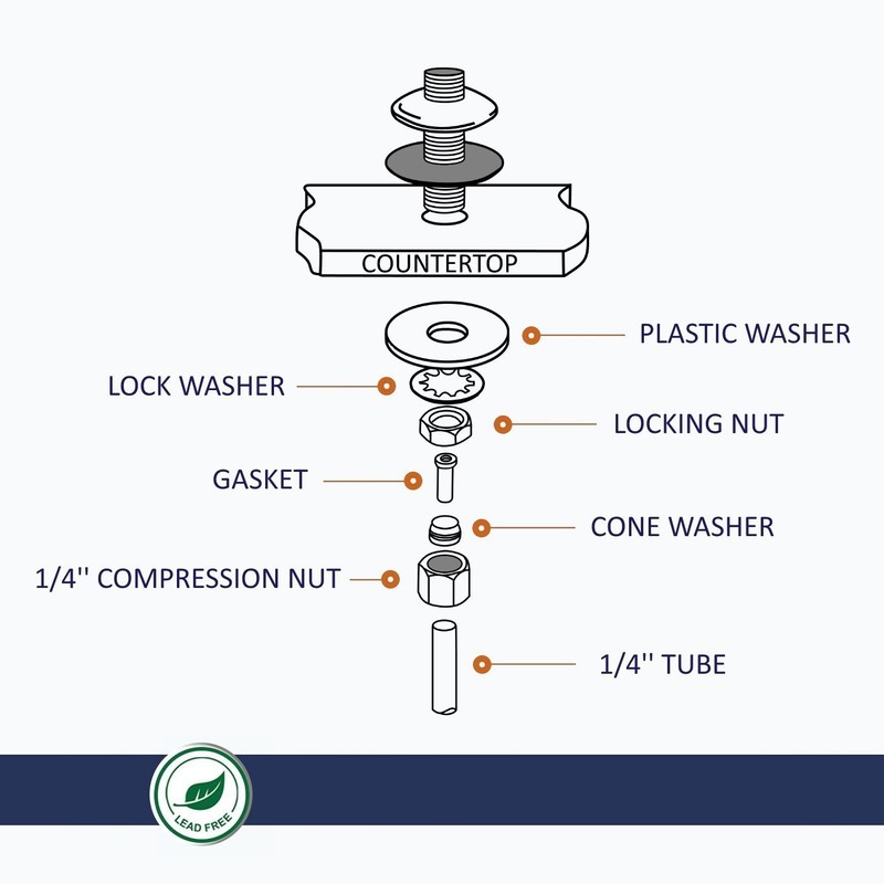 RO Water Filter FAUCETS (Contemporary, Chrome)