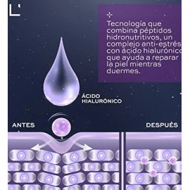 Belcorp Lbel Nocturne Sérum 30ml Todo Tipo De Piel