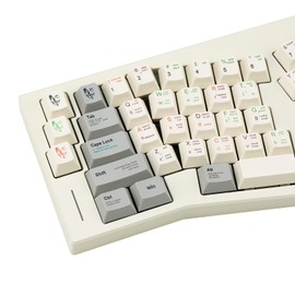 143 Keys Retro PBT Keycap Set, Cherry Gary Keycaps, Custom Beige Keycaps, Vintage Keycaps for Mechanical Keyboard, Strong Retro Industrial Style Keycaps Novelty