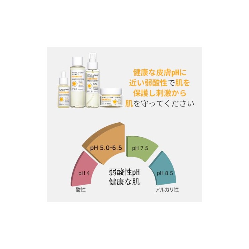APLB - Suero en ampolla con vitamina C y vitamina