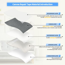 KING MOUNTAIN Couch Fabric Repair Patch, Fabric Patches for Furniture, 4" x 63" Waterproof Velvet Repair Tape for Sofas, Car Seats, Furniture, Upholstery Fabrics and Velvet Goods. （Charcoal Grey）