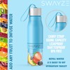 Water Bottle Fruit Infuser, BPA Free, Infusion Section, Fruit Squeezer