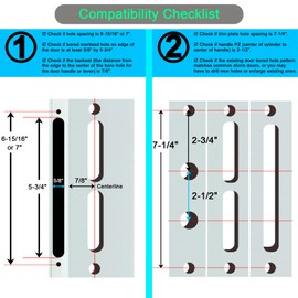ReigaHood US Flat Slot Storm Door Handle Complete Set Fits for Larson and Wright Screen Door Hardware, 2-1/2" Handle PZ, 7/8" Backset, 7-1/4" Trimplate H.C., Non-Handed, Matte Black