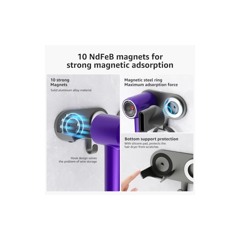 Hair Dryer Holder Wall Mounted, Blow Dryer Holder With 3