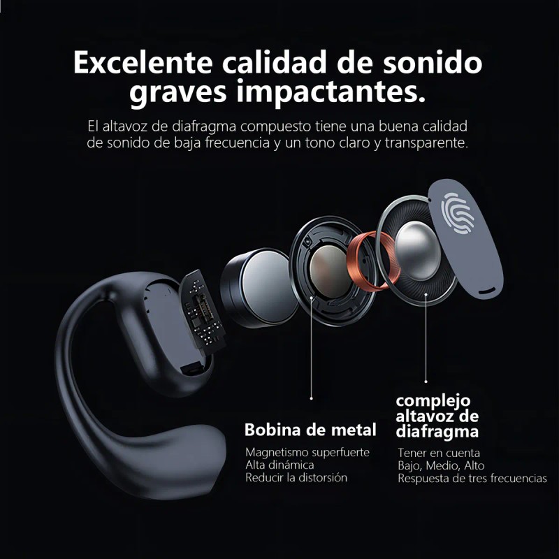 Kuesuny Audfonos in-ear inalmbricos 1Hora Kuesuny GT280HiFi Negro Auriculares Inalambricos