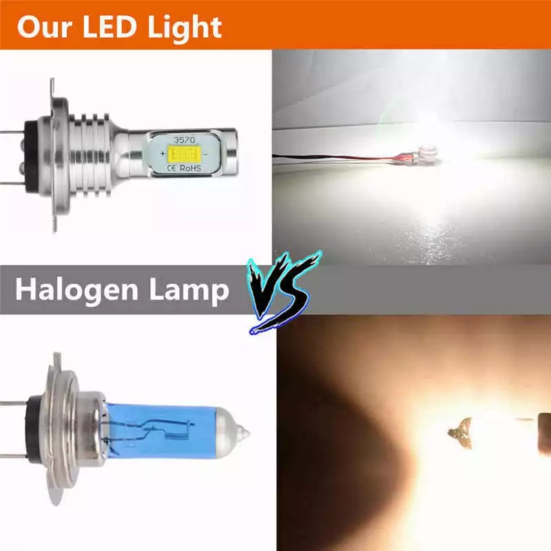 AUIMSOCO 2x H7 LED Headlight Bulbs Kit High Low Beam