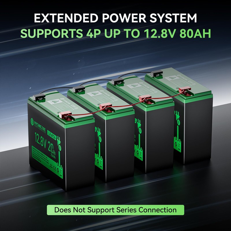 12V 20Ah LiFePO4 Battery, Built-in 30A BMS, Deep Cycles Rechargeable