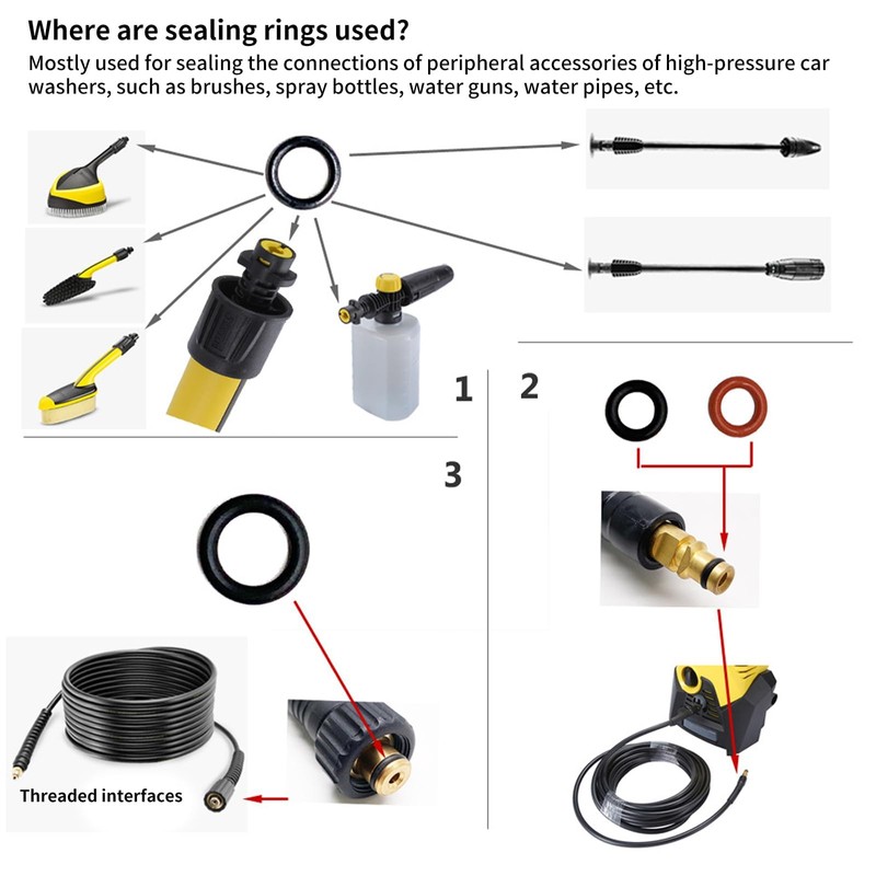ANBOO 20pcs Pressure Washer O-Ring Set for Karcher K2 K3