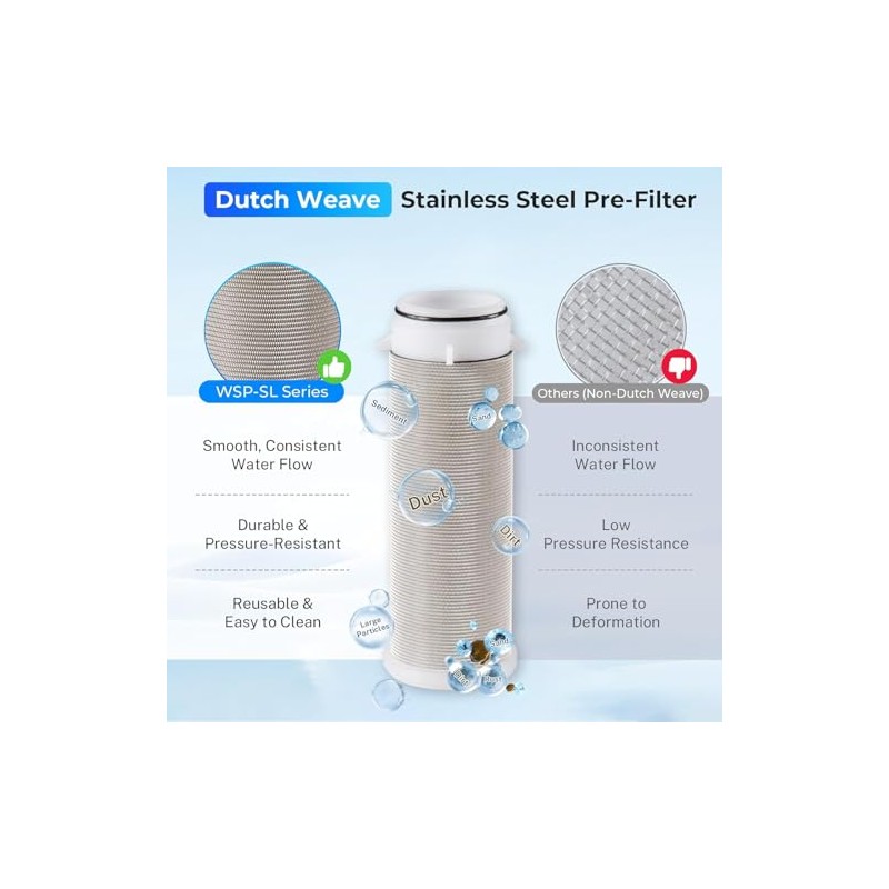 iSpring WSP-500 Filtro de agua reutilizable de sedimentos para toda