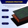 iPower Seedling Heat Mat Waterproof Durable Germination Station Warm Hydroponic