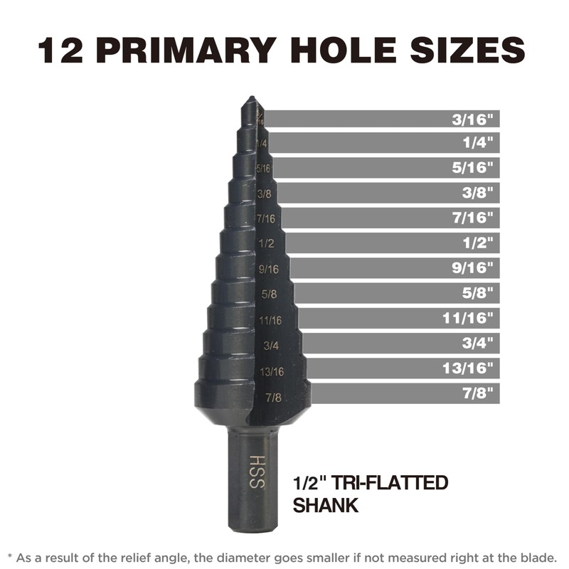 Jerax tools 1/4"-7/8" High Speed Steel Step Drill bits, Doubles