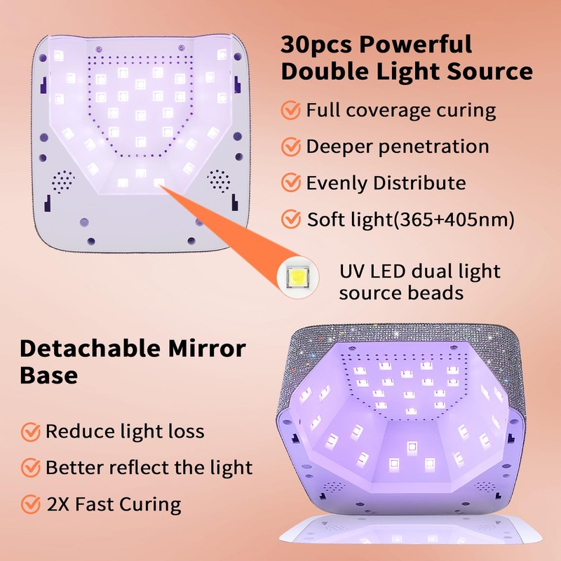 Kikugu Cordless UV LED Nail Lamp,72W Rechargeable UV Light for